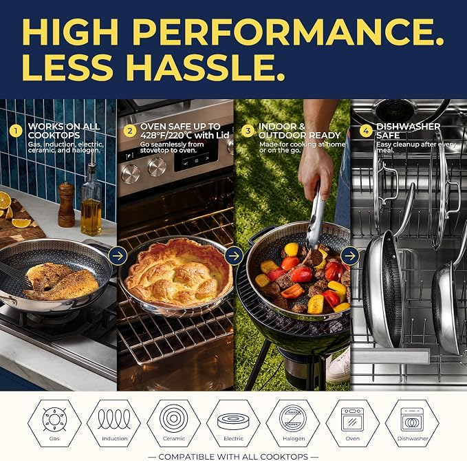 10 Inch Hybrid Nonstick Frying Pan with Lid, Tri-Ply Stainless Steel Pan with Non-Toxic Ceramic Coating, FDA Compliant & PFAS-Free, Dishwasher & Oven Safe, Induction & All Cooktops Compatible
