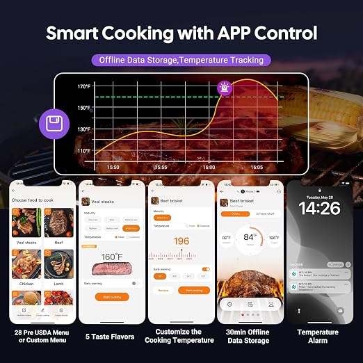 4-Probe Digital Meat Thermometer Wireless with Smart APP, Unlimited Range WiFi & Bluetooth Meat Thermometer for BBQ, Rotisserie, Oven, Grill, Smoker,and Air Fryer Cooking