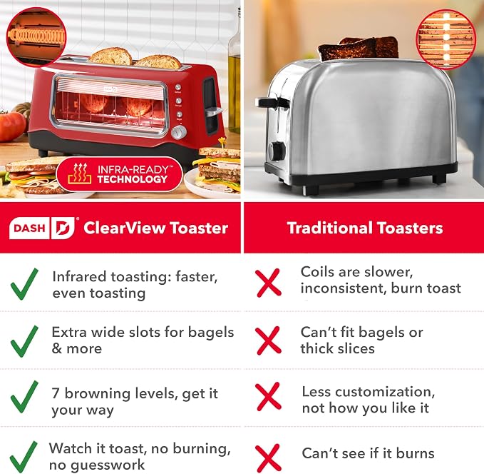 Dash Clear View Toaster | 10" Long Slot 2 Slice Toaster with See-Through Glass Window, 7 Browning Levels, Bagel, Defrost & Reheat Functions, Removable Glass Panel, Crumb Tray, Red