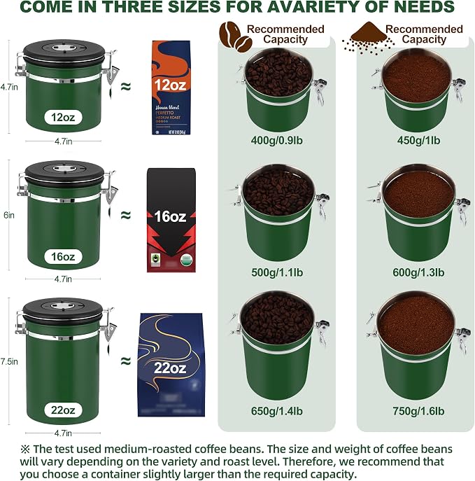 ShanSon Coffee Canister Airtight, Stainless Steel Bean Storage Container with Date Tracker & Scoop, Grounds Sugar Flour Tea Cereal Fits Kitchen Pantry, Ideal Gift for Coffee Lovers,22oz, Dark Green
