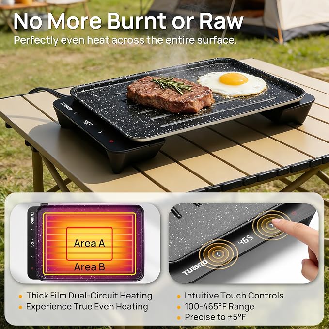 TURBRO EG13 Portable Electric Griddle, Low Power 300-600W, TÜV Certified | Thick-Film Fast Heating, Non-Stick Grill with Smart NTC Temp Control for RV, Camping & Picnics