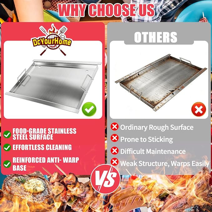 Griddle Insert for Napoleon Prestige PRO 500 & Built-in P500 Series Grills | Fits Napoleon BIP500RBNSS-3 P500RBPSS P500RSIBNK-3 P500 P500N Parts, Stainless Steel flat top Griddle replaces S8C011