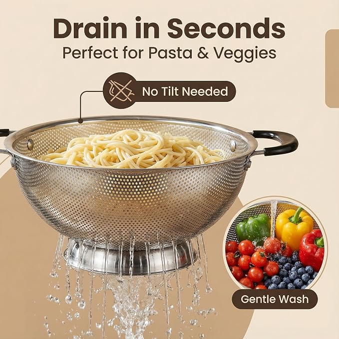 304 Stainless Steel Colander, 3 Quart Micro-Perforated Strainer with Heavy Duty Plastic Handles - Fast Draining Metal Basket for Rinsing Rice, Washing Vegetables, Draining Pasta - Dishwasher Safe
