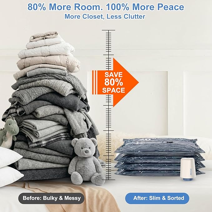 Vacuum Seal Bags for Travel with Pump - 12 Pack Luggage Vacuum Bags | - Rechargeable UsB-C Pump, 3 Sizes,Space Saver Compression Bags for Vacation Group Trips Clothing Travel