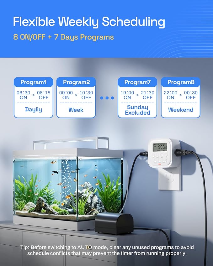 HBN Outlet Timer Indoor Plug in Timers for Light Lamps Fan, Digital Timer | for Electrical 3-Prong Dual Outlet, 7 Day 8 ON/OFF Programmable Timer Outlets for Kitchen, Home, Vacation Mode,15A/1875W