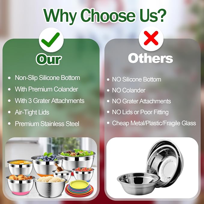 DUTZUN Mixing Bowls with Lids Set - 16pcs Stainless Steel Mixing Bowl Set with Colander, 3 Grater Attachments, Non-Slip Bottom, Metal Nesting Bowls with Strainer for Mixing & Serving - Multicolor