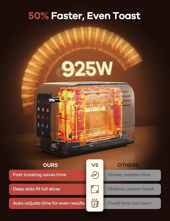 Ganiza Smart Toaster 2 Slice with Touchscreen, Digital Countdown Timer, Touch Screen Toaster Wide Slot, Full Stainless Steel, Defrost Reheat Cancel, +/-10s Fine-Tune, Removable Crumb Tray, Max 925W
