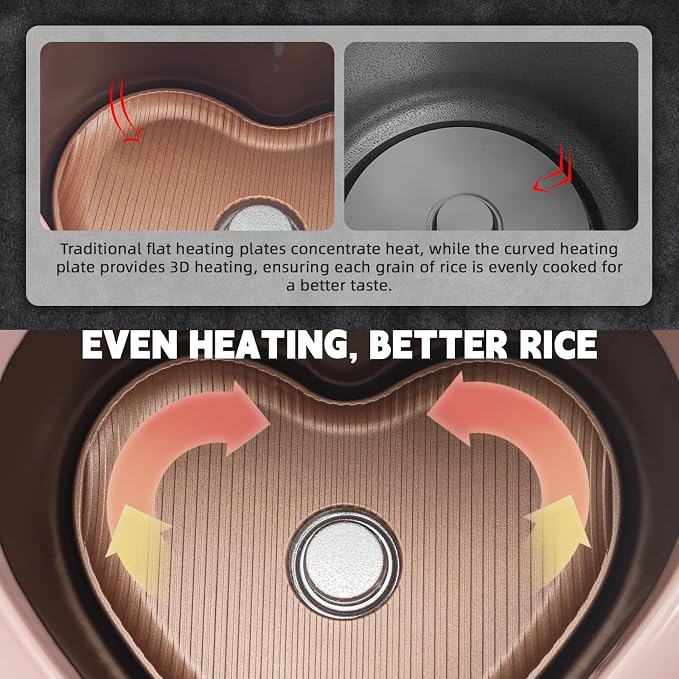 Heart Shaped Pink Rice Cooker, Small Multifunctional Peach Heart Shape 300W High Power, Preset Timer, Automatic Heat Preservation, Cute Rice Cooker for New Year, Valentine's Day Gifts (Pastel Sakura)