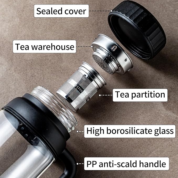 32oz Tea Infuser Bottle - Large Glass Water Bottle with Removable Infuser for Loose Leaf Tea & Fruit, Leakproof, Lead-free, Wide Mouth for Easy Cleaning - Handle for Hot & Cold Beverages (White)