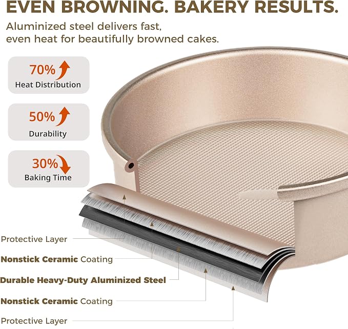 Ceramic Nonstick 9” Round Cake Pans, Heavy-Duty Aluminized Steel | Non-Toxic 9 Inch Round Cake with Diamond Texture, Cake Pans 9 Inch Round for Baking Cheesecake, Cream, 2-Pack