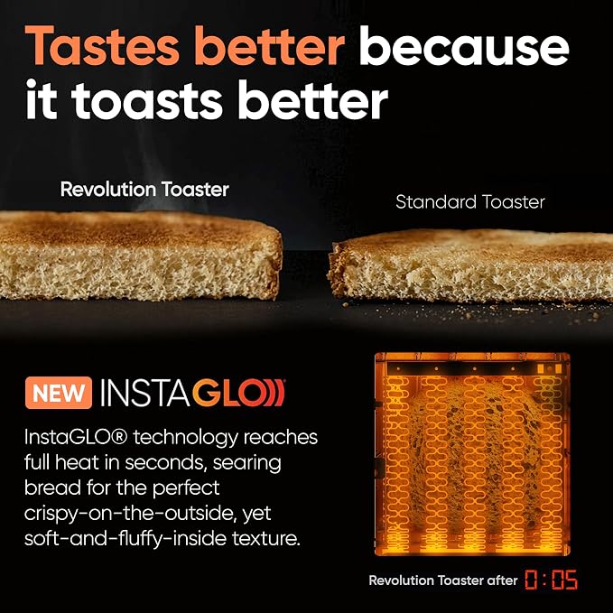 Revolution R180 Connect Touchscreen Smart Toaster with High-Speed InstaGLO Technology – Choose from 6 Bread Types, 7 Browning Levels, & Toastie Press Mode (Stainless Steel, 2-Slice)