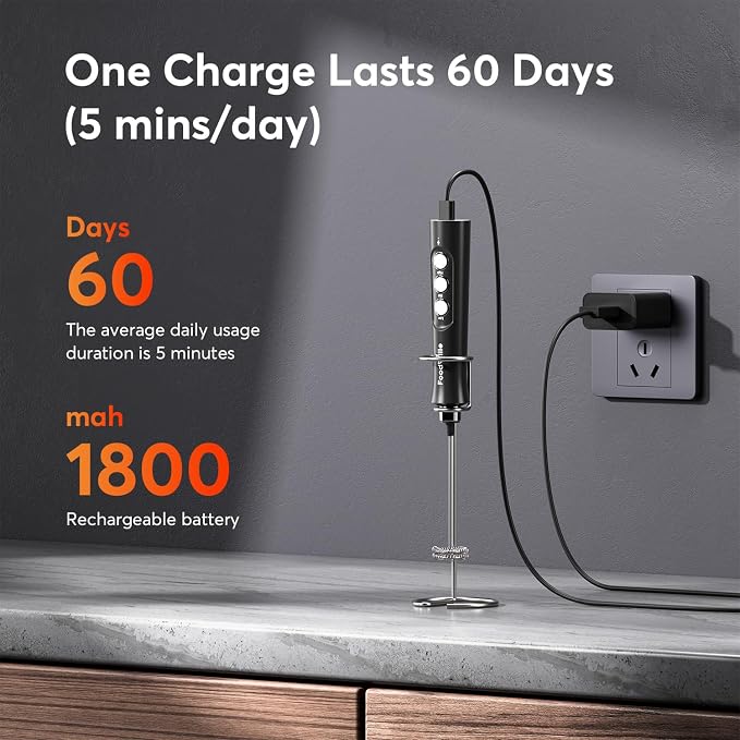 MF02 Rechargeable Milk Frother Handheld Foam Maker with Stainless Whisk for Cappuccino, Latte, Bulletproof Coffee, Keto Diet, Protein Powder, Matcha (Dark Black)