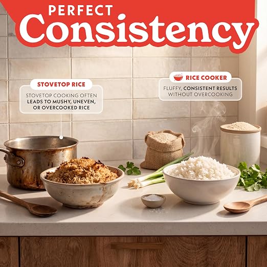 Gourmia Rice Cooker – 5 Qt Capacity, 20 Cup Cooked, 10 Cup Uncooked, Digital Controls, 6 Cooking Presets, Grain Cooker & Steamer, Nonstick Pot, Steam Tray, Delay Timer, Keep Warm, Stainless Steel