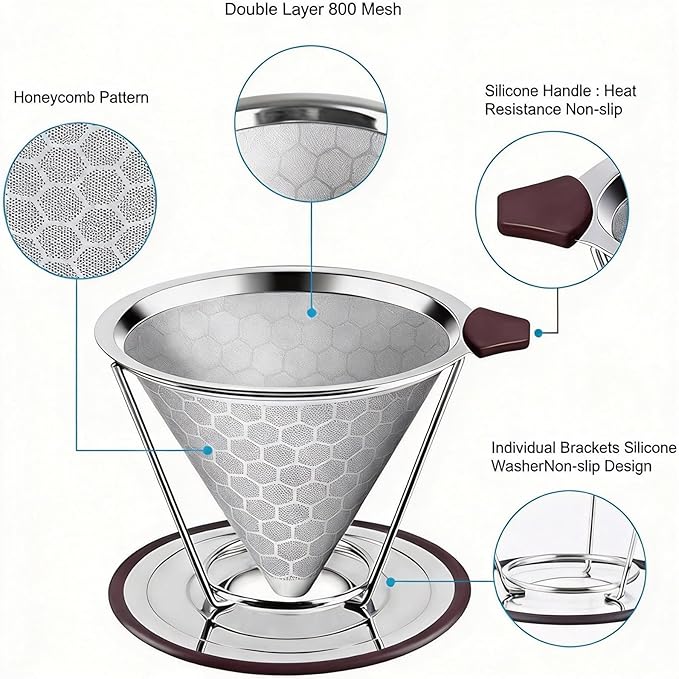 Reusable Stainless Steel Pour Over Coffee Dripper, Paperless V60 Filter | 800 mesh fine layer, 304 food-grade metal, eco budget friendly, fits Chemex & mugs, ideal for home, office & camping, 1-4 cup