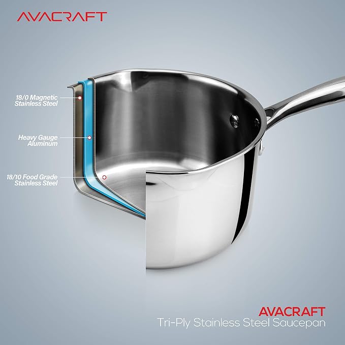 AVACRAFT 3.5 Quart Tri-Ply Stainless Steel Saucepan with Glass Strainer Lid | 18/10 Stainless Steel, Full Tri-Ply Body, Glass Strainer Lid, Pour Spouts, Induction Compatible, Oven Safe, Dishwasher Safe