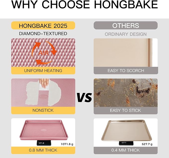 Baking Sheet Pan Set, Cookie Sheets for Oven, Nonstick Half/Quarter/Jelly Roll Pans with Diamond Texture Pattern, Heavy Duty Cookie Tray, Pink