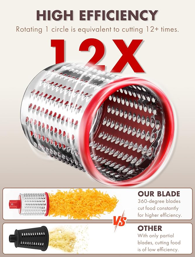 GDL Upgraded 5 in 1 Rotary Cheese Grater, Cheese Shredder Vegetable Slicer | 5 Stainless Steel Blades, Non-slip suction base, No BPA, Dishwasher Safe, Wavy Slicing, 12x Faster for Veggie, nut, ice
