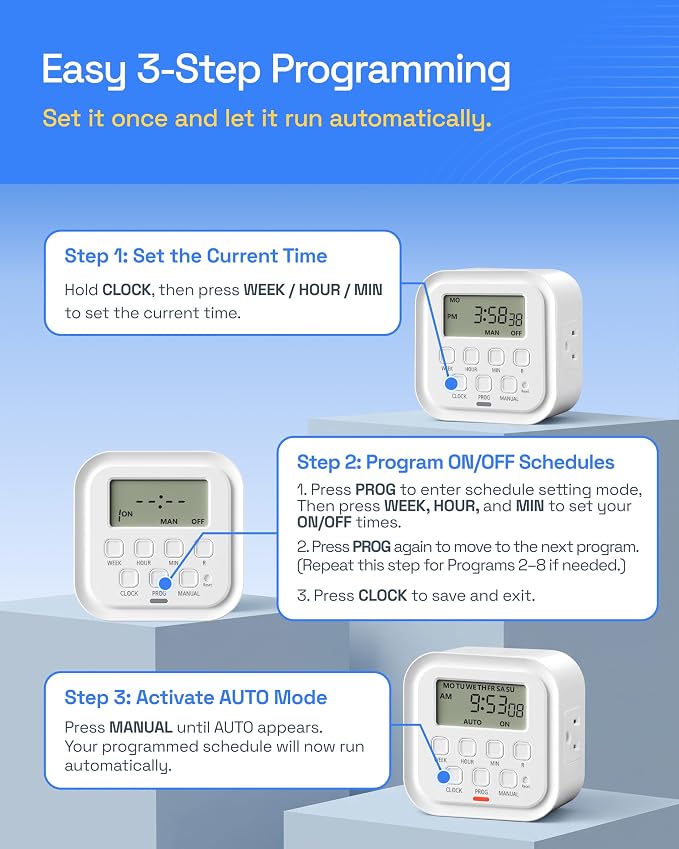 HBN Outlet Timer Indoor Plug in Timers for Light Lamps Fan, Digital Timer | for Electrical 3-Prong Dual Outlet, 7 Day 8 ON/OFF Programmable Timer Outlets for Kitchen, Home, Vacation Mode,15A/1875W