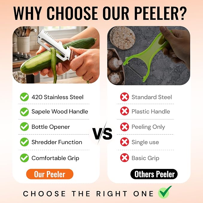 2Pcs Multifunctional Vegetable Peeler with Julienne Shredder, Bottle opener | Non-Slip Wooden Handle, 2-in-1 & 3-in-1 Sharp Stainless Steel Peeler Ideal For All Fruits, Veggie, Apple, Potato, Outdoor Use