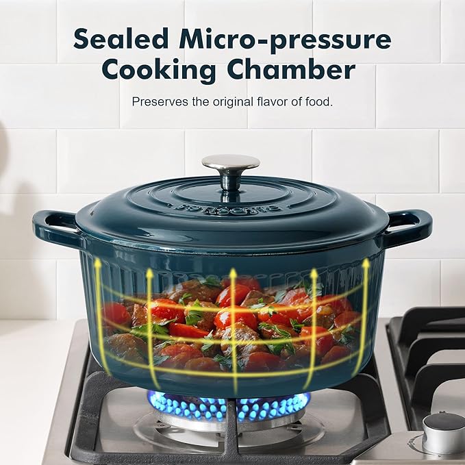 SENSARTE Enameled Cast Iron Dutch Oven Pot with Lid 3.5/5.5/6.5 Quart Heavy-Duty Round Dual Handles Kitchen Pot with Cotton Potholders & Silicone Trivet, Pot for Bread Baking, Stews, Braising, Roasting, Oven Safe, 6.5 Quart, Emerald Green
