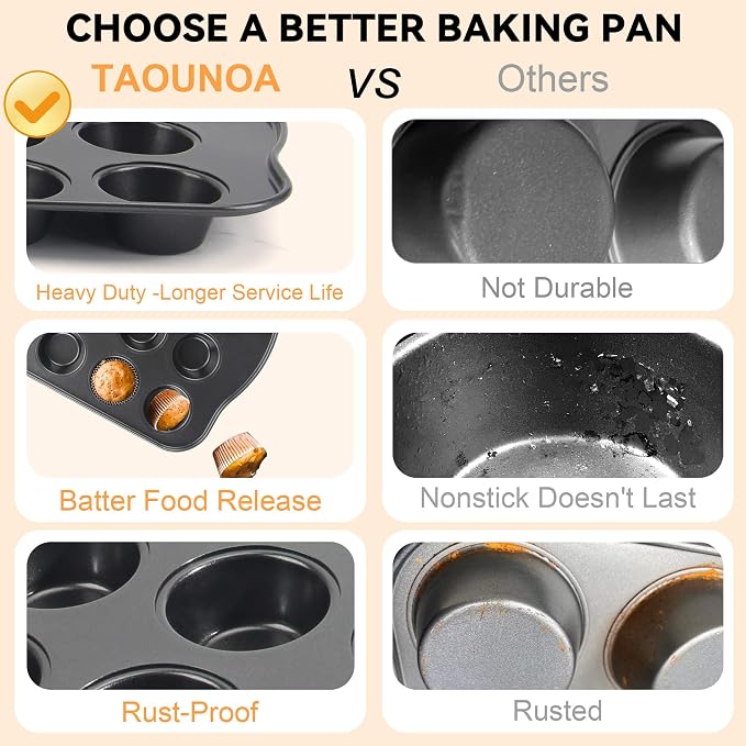 Cupcake Pan Nonstick 2 Pack (Grey, Mini 24 cup)