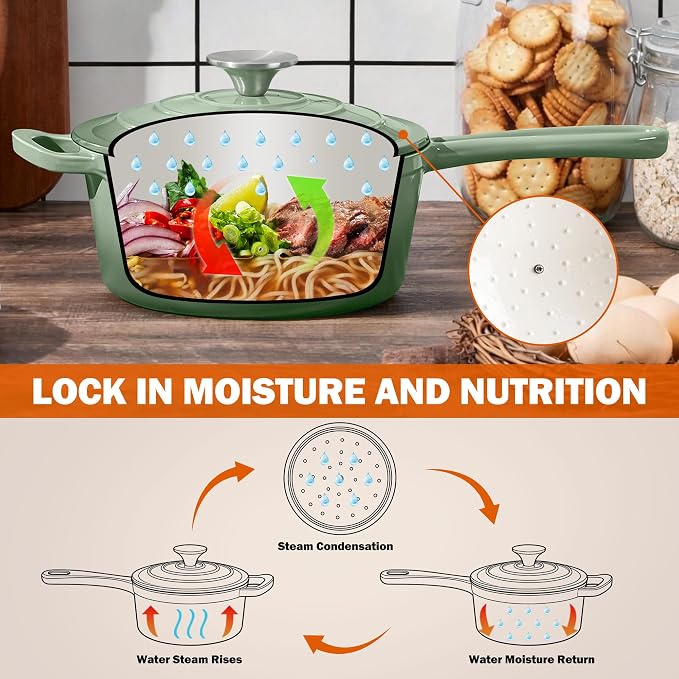 Homikit 3 Quart Saucepan with Lid, Enameled Cast Iron Sauce Pan Cooking Pot for Soup, Milk, Pasta, Nonstick Enamel Dutch Oven for All Cooktops, Heat Resistant Up to 500°F, Sage Green