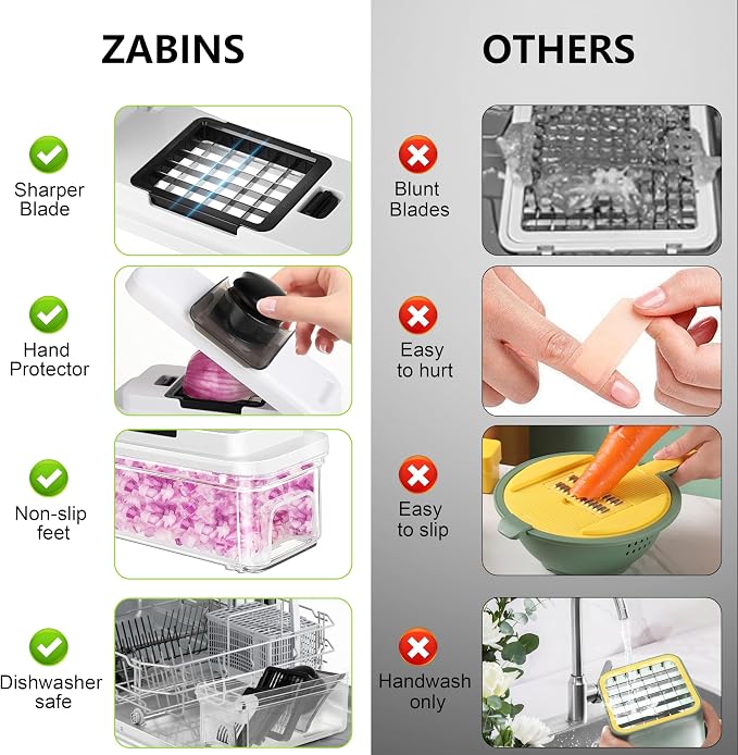 Vegetable Chopper, Professional Food Chopper &Onion Chopper, Veggie Cutter for Salad with 7 Blades and 900mL Container, Kitchen Gadgets & Gift, Home Essentials