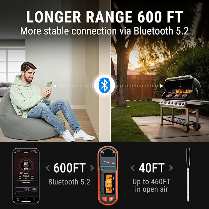 TempPro TempSpike 600ft Wireless Meat Thermometer with Ultra-Thinner Probe | Longer Range Bluetooth Meat Thermometer Wireless with LCD-Enhanced Booster for BBQ Grill Smoker Rotisserie Sous Vide
