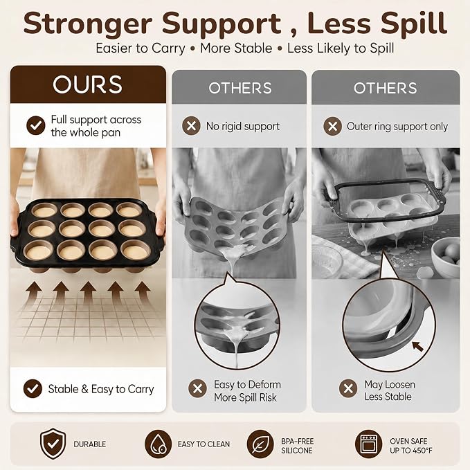 Silicone Muffin Pans for Baking, 12-Cup Muffin Tin with Metal Frame | Reinforced Metal Frame, 12-Cup Size, Easy Release Cups, Nonstick Silicone, Oven & Dishwasher Safe
