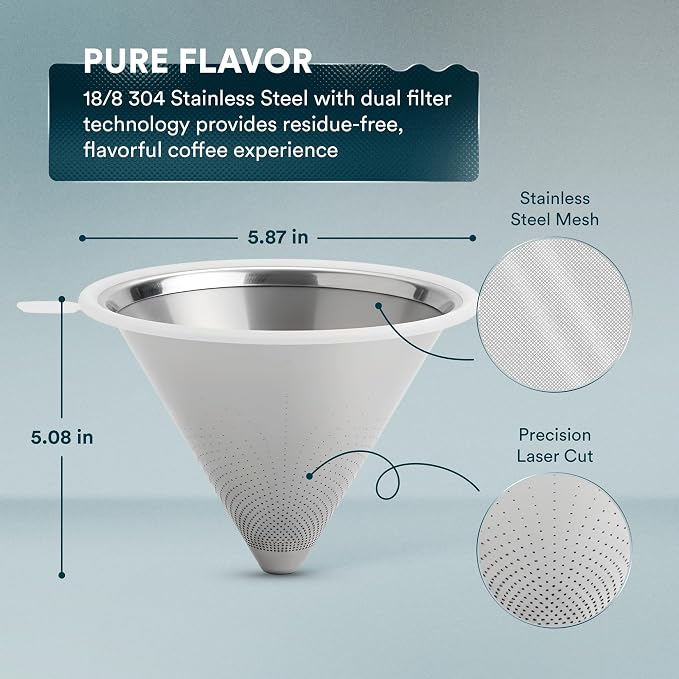 OVALWARE UPGRADED Paperless Stainless Steel Pour Over Coffee Filter – Reusable Permanent Coffee Cone Dripper with Silicone Safety Tab for Easy Removal, Fits Ovalware, Chemex, Hario & Other Carafes