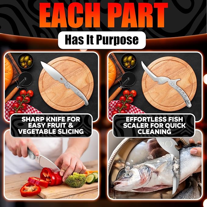 Kitchen Shears Heavy Duty, Safety Lock, Stainless Steel (Silver) | Poultry Shears for Chicken, Turkey, Spatchcock, Fish; Bone Cutting Scissors, Micro-Serrated, Spring-Loaded, Separate to Clean