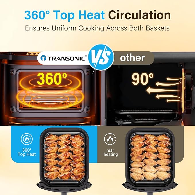 11QT Large Double Air Fryer, family size Dual Basket | Deep Top & Long Bottom for Whole Chicken & Ribs, 430°F High-Heat Broil, 360° Rapid Circulation, 6 in 1 Preset Function