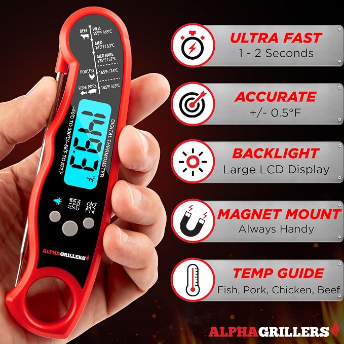 Alpha Grillers Instant Read Meat Thermometer Digital, Cooking, Food, Grill | 1-2 Second Ultra-Fast Response Time, Bright Backlit Display, Waterproof (IP67), Pre-Calibrated & Ready to Use
