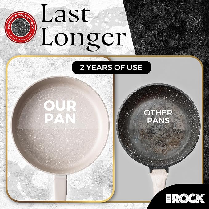 THE ROCK SOHO 9.5-Inch Non Stick Frying Pan with Lid–Nothing Sticks, Never Warps, Lasts Longer, Ceramic Non Toxic Skillet with Heat-Resistant Handle, PTFE PFOA&PFAS Free, Dishwasher Safe, Cream