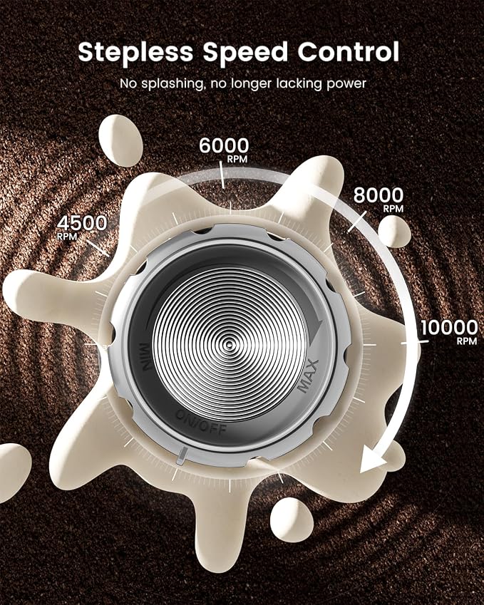 Maestri House LunaFro Max Rechargeable Milk Frother,Stepless Speed Control | 2000mAh lithium battery Frother Handheld, IPX6 Electric Drink Mixer with Stand & 2 Detachable Whisks for Lattes, Cappuccino