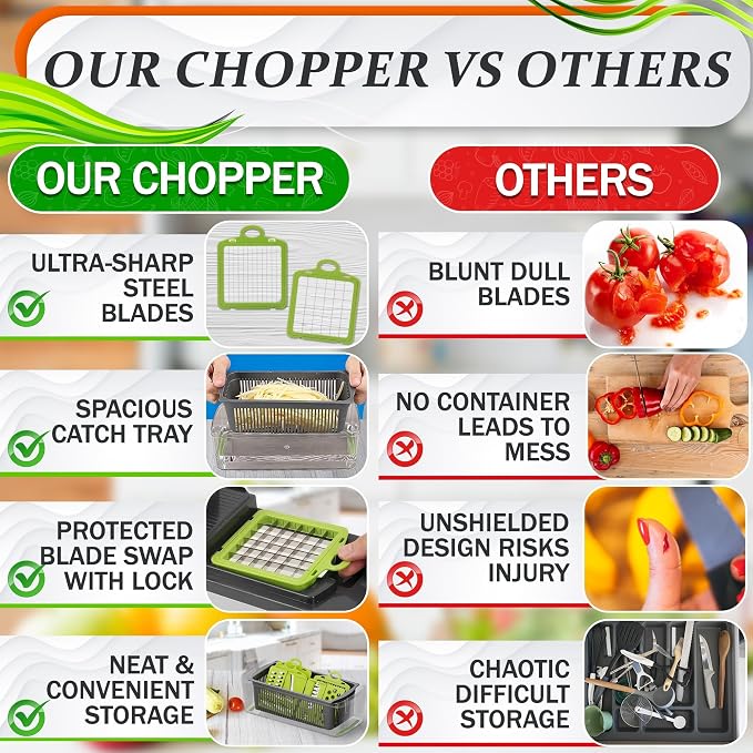 14-in-1 Vegetable Chopper with Container, 6 Blades & Finger Guard | Veggie Chopper with Container and Lid, Cheese Grater & Egg Separator, Dishwasher Safe, Dices Onion, Potato, Chips & Cubes