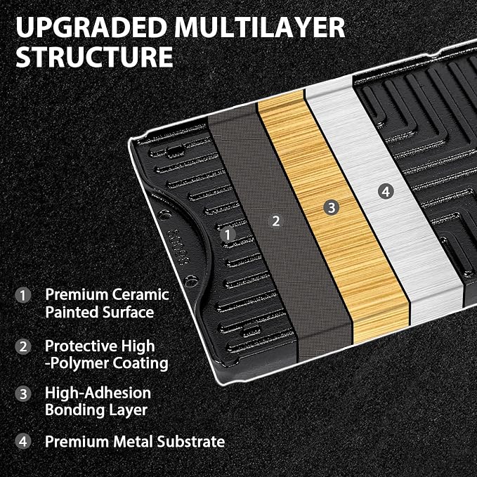 Ceramic Nonstick Reversible Griddle for Coleman Cascade & Triton | 8.5 x 8.5 Ceramic Griddle, Stores Inside the Stove Body, No-Wobble Stable Design, For 2-Burner Camp Stoves, 1 Pack