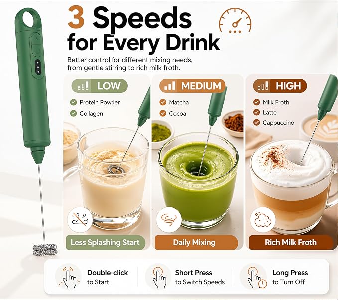 Rechargeable Milk Frother Handheld 3 Speed Coffee Foamer [3 Whisk] Electric Drink Mixer for Latte, Cappuccino, Coffee, Eggs, Hot Chocolate,Grass Green