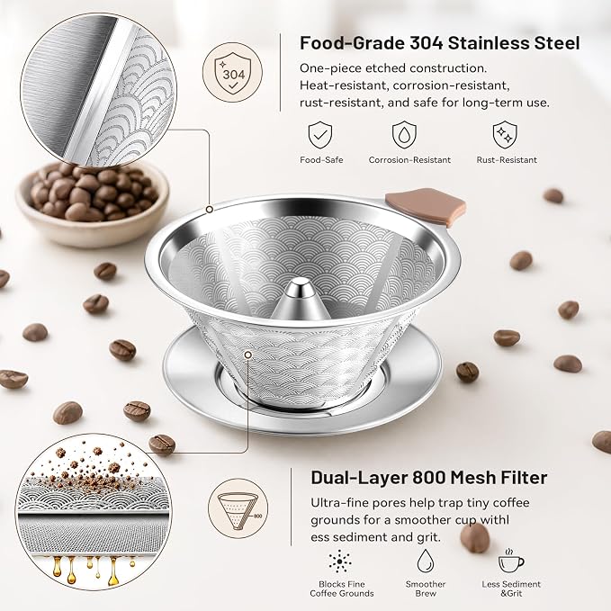 Pour Over Coffee Dripper, W60 Style Stainless Steel Coffee Filter, Paperless Reusable Coffee Filter, Metal 600 Mesh Strainer Coffee Maker Single Cup Brewer 1-2 Cup