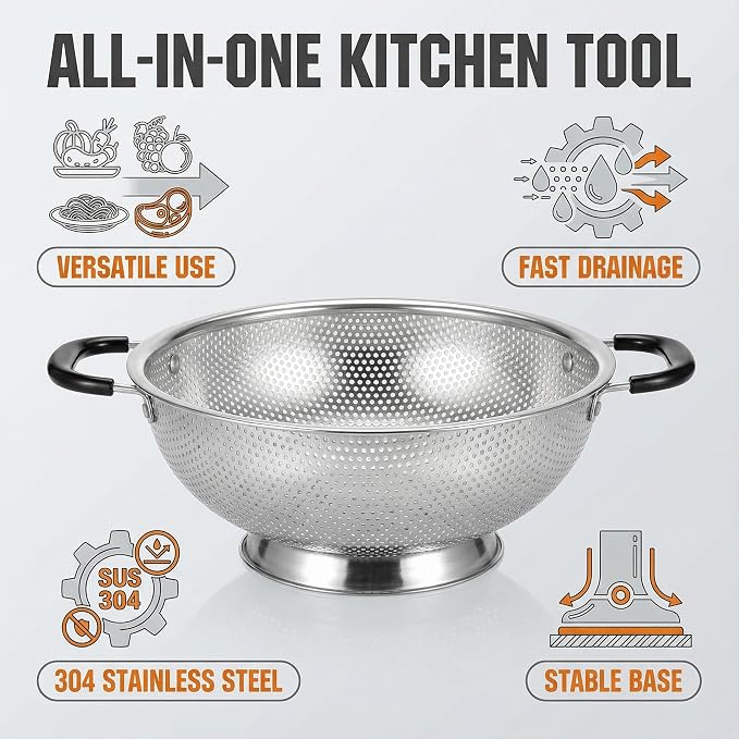 304 Stainless Steel Colander, 3 Quart Micro-Perforated Strainer with Heavy Duty Plastic Handles - Fast Draining Metal Basket for Rinsing Rice, Washing Vegetables, Draining Pasta - Dishwasher Safe