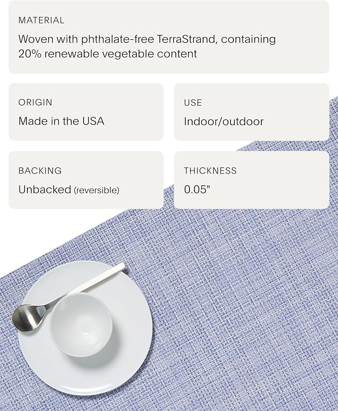 Chilewich Mini Basketweave Placemats, Round Woven Placemats Set of 4 | Reusable, Stain-Resistant, Indoor/Outdoor Tabletop Protection, Periwinkle, 15" Round