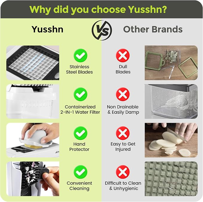 Yusshn Vegetable Chopper, 12-in-1 Food Veggie Chopper Cutter with Container | 7 Sharp Blades Dice, Slice, Shred and Grate for Salads, Onions and Meal Prep, with a Non-Slip Base and Drain Basket