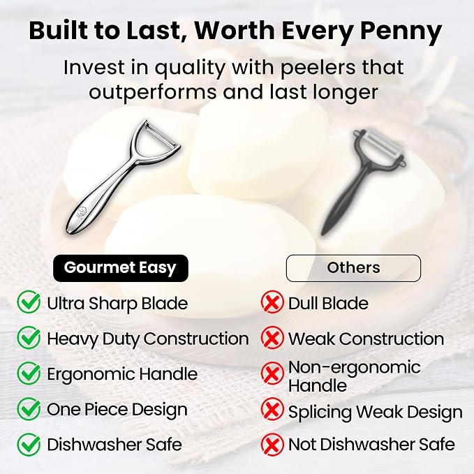 Gourmet Easy Vegetable Peeler Ultra Sharp Stainless Steel Blade (Y Peeler) | Left and Right Hand Compatible, Easy Peel and Slice, Ergonomic Handle, Comfortable Grip, Dishwasher Safe, 5-Year Warranty