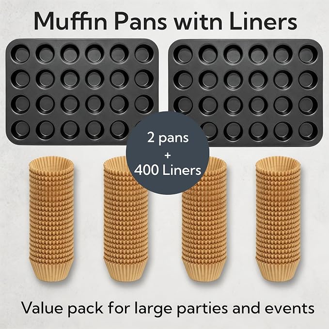 Artcochan 2 Pack Mini Muffin Pan with 400 Cupcake Liners for Baking, 24 Cup Nonstick Carbon Steel Cupcake Pan,Mini Muffin Tin for Baking Supplies
