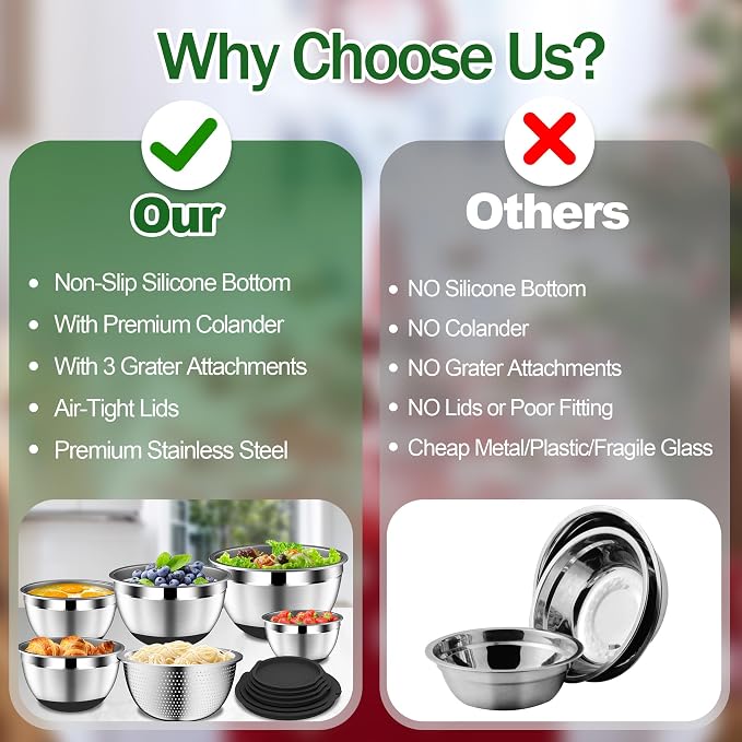 DUTZUN Kitchen Appliances, Large Mixing Bowls with Lids Set & Colander | 6.0 QT Stainless Steel Mixing Bowl with Strainer & Graters for Baking, Serving, Cooking, Prep, Salad