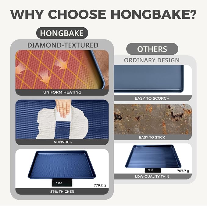 9-Piece Baking Pans Set Nonstick, Stackable Non Toxic Bakeware Sets with Diamond Texture, Oven Pan Set for Cooking, Includes Cookie Sheet with Rack, Cake Pan, Roasting Pan, Muffin Tin, Blue