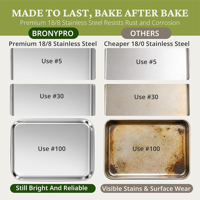 BRONYPRO 18/8 Stainless Steel Baking Sheet Set (3 Pans + 3 Mats+ 1 Rack) | Uncoated Cookie Sheets Non Toxic -PFOA & PTFE Free,Trays with Wire Rack & Macaron Silicone Mats, 9/12/16 Inch