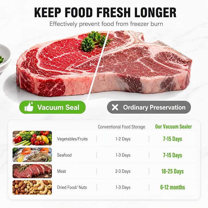 Compact Vacuum Sealer for Food, 75Kpa Food Sealer Machine | 75 Kpa Strong Suction, LED Display, Dual Use for Dry & Wet Foods, with 20 Bags, Ideal for Home Kitchen, White