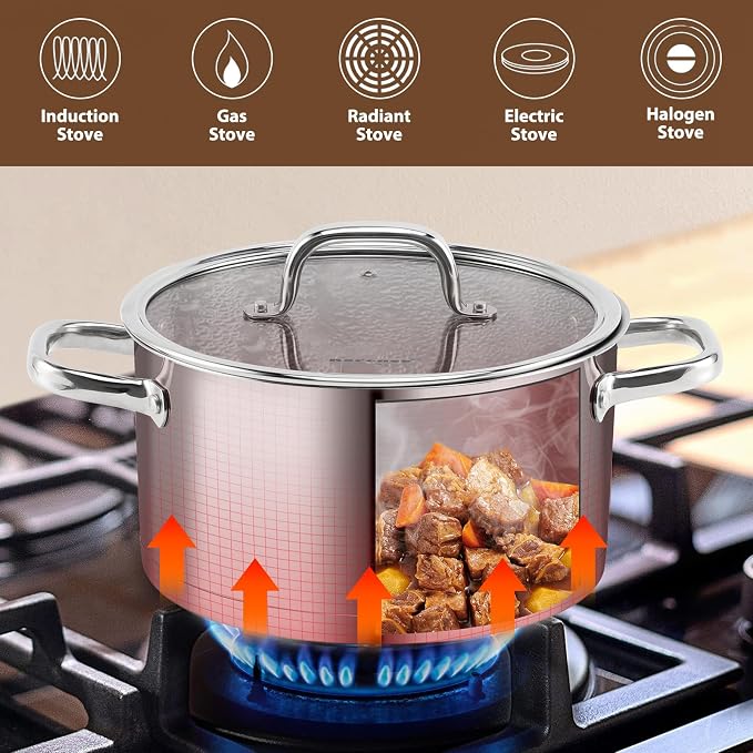 Rorence Stainless Steel Stock Pot, 6-Quart | Tri-Ply Base, Large Pot Induction Cooking Pot with Lid, For All Stoves, Oven & Dishwasher Safe