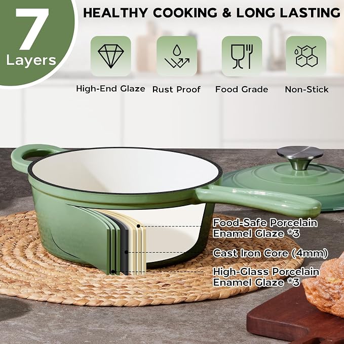 Onader 3QT Sauce Pan with Lid, Enameled Cast Iron Saucepan, Small Dutch Oven Cooking Kitchen Pot, Nonstick & Heavy Duty – Pistachio Green